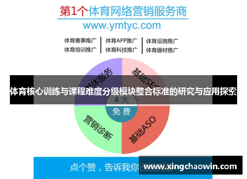 体育核心训练与课程难度分级模块整合标准的研究与应用探索