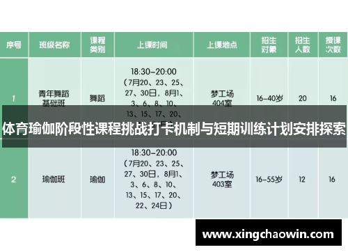 体育瑜伽阶段性课程挑战打卡机制与短期训练计划安排探索