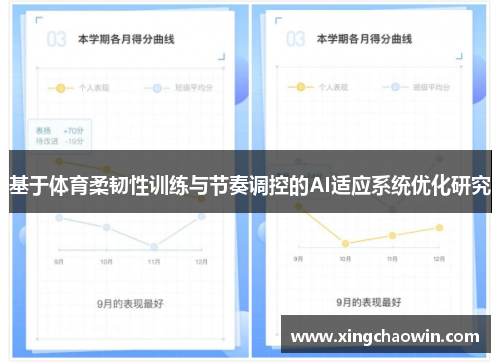 基于体育柔韧性训练与节奏调控的AI适应系统优化研究